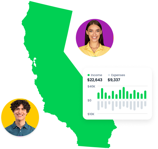 location bookkeeping