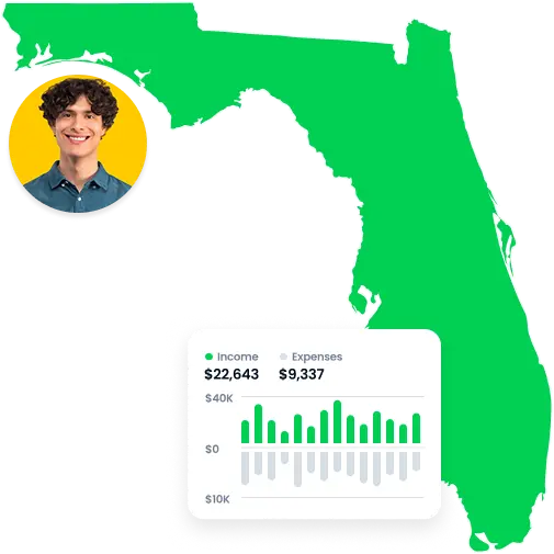 location bookkeeping