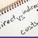 Direct vs. Indirect Costs What is the Difference