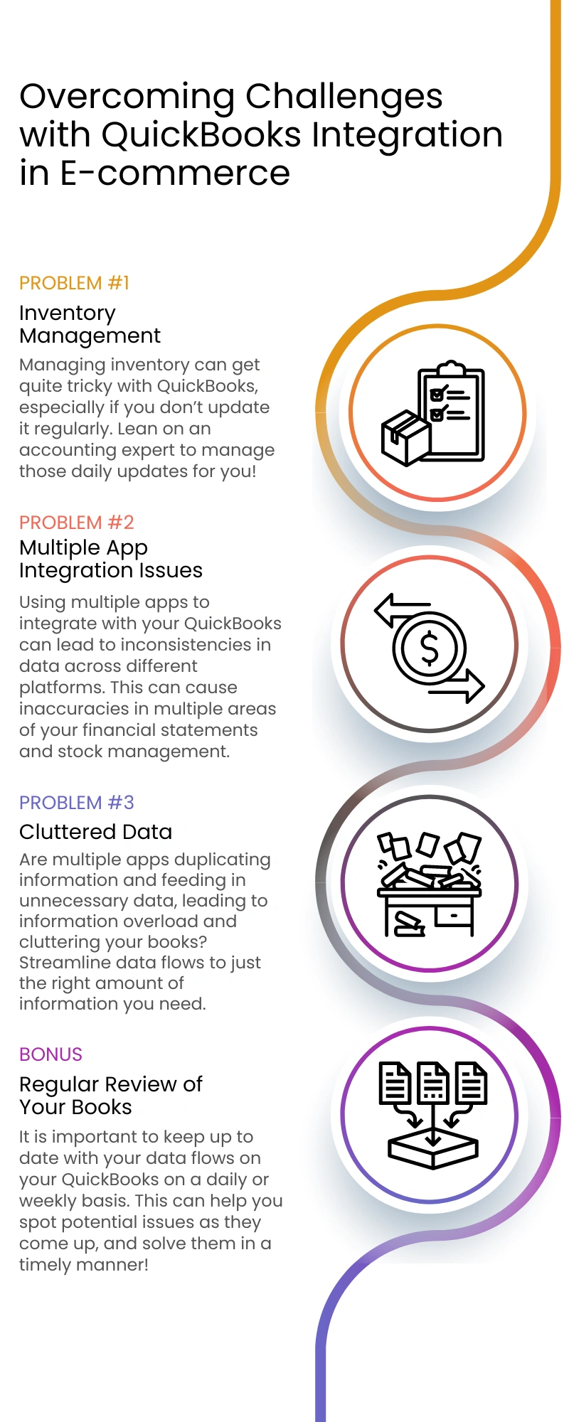 QuickBooks for E-commerce 3 Issues You May Face