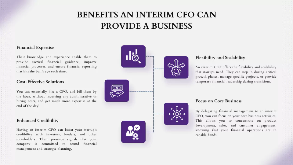 Why Hire Interim CFO for Startups Key Responsibilities of an Interim CFO