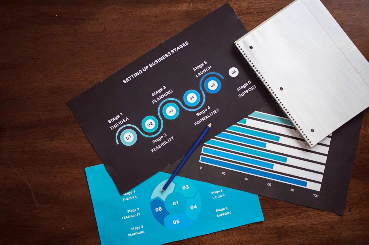 Steps to Implement Consistent Financial Reporting in Your Small Business